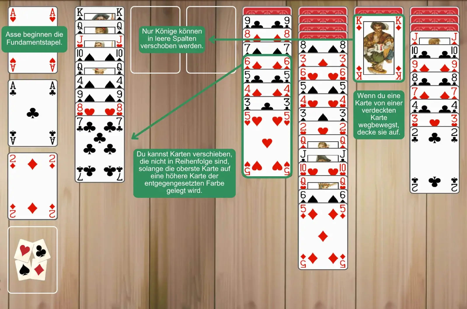 Yukon Solitär Regeln